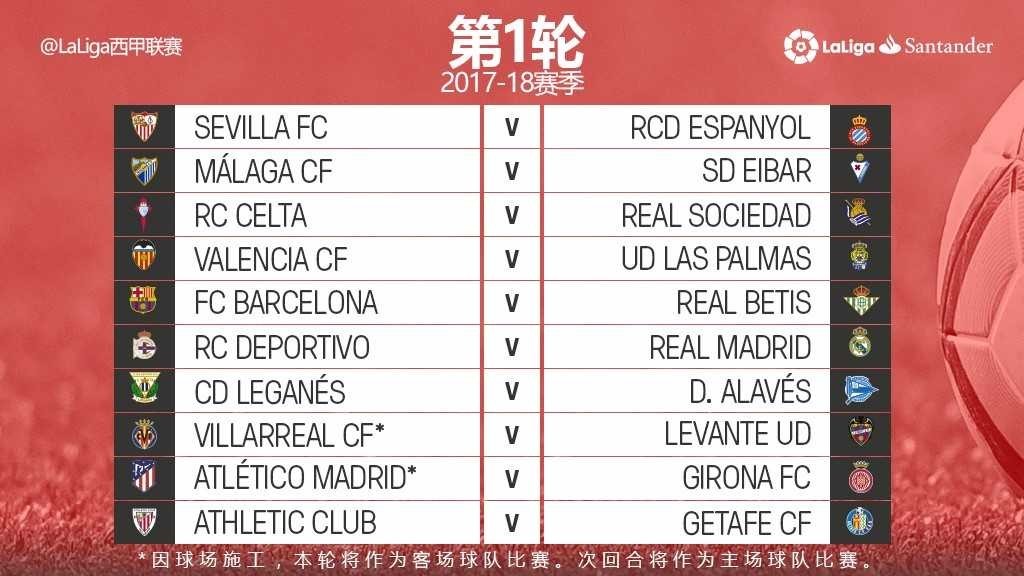 之星冠军